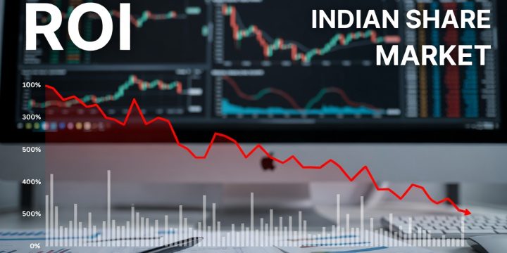 ROI | How much money have I made (or lost) on this stock compared to what I put in?