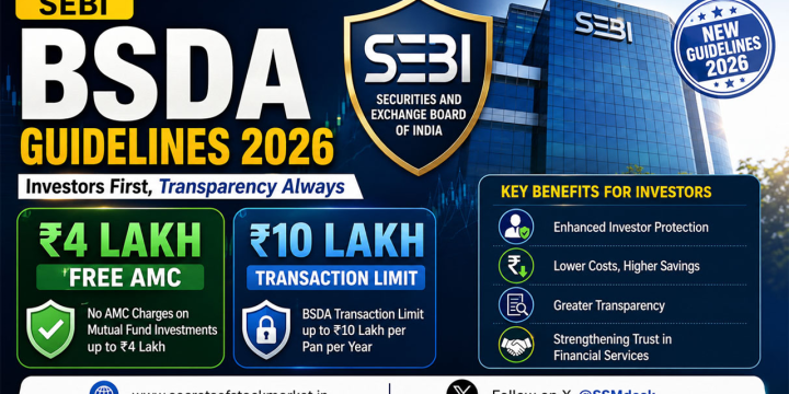 BSDA Account in India 2026: Latest Rules, AMC Charges & Eligibility