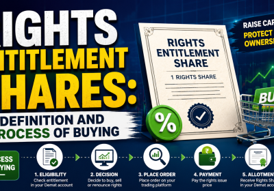 Rights Entitlement (RE) Shares: Definition and Process of Buying